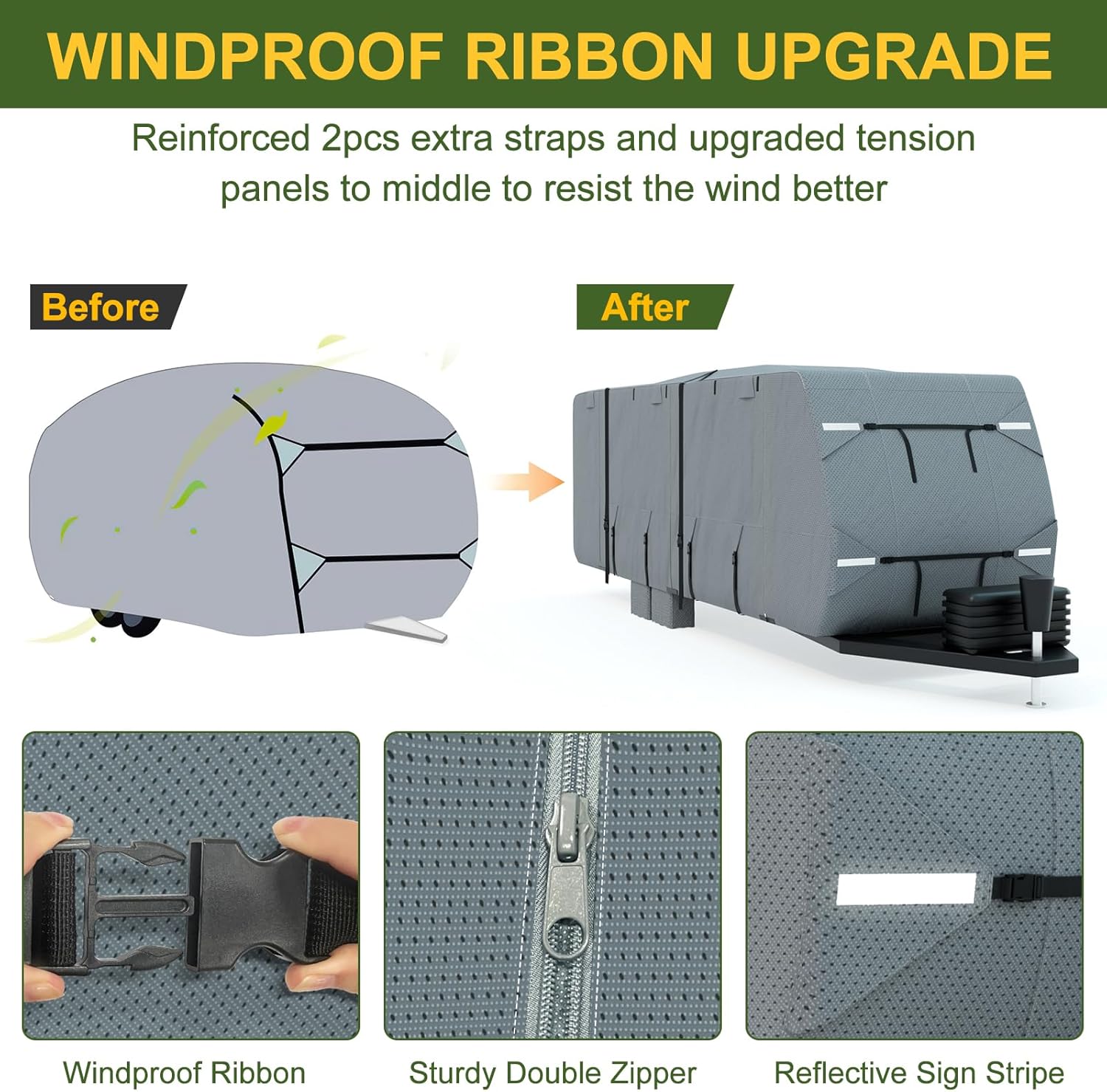 Mofeez Travel Trailer RV Cover, Extra-Thick Upgraded 7 Layers for Camper Cover 24'-27' Windproof Waterproof Rip-Stop RV Covers with Adhesive Repair Patches, 2Pcs Extra Straps & 4 Tire Covers