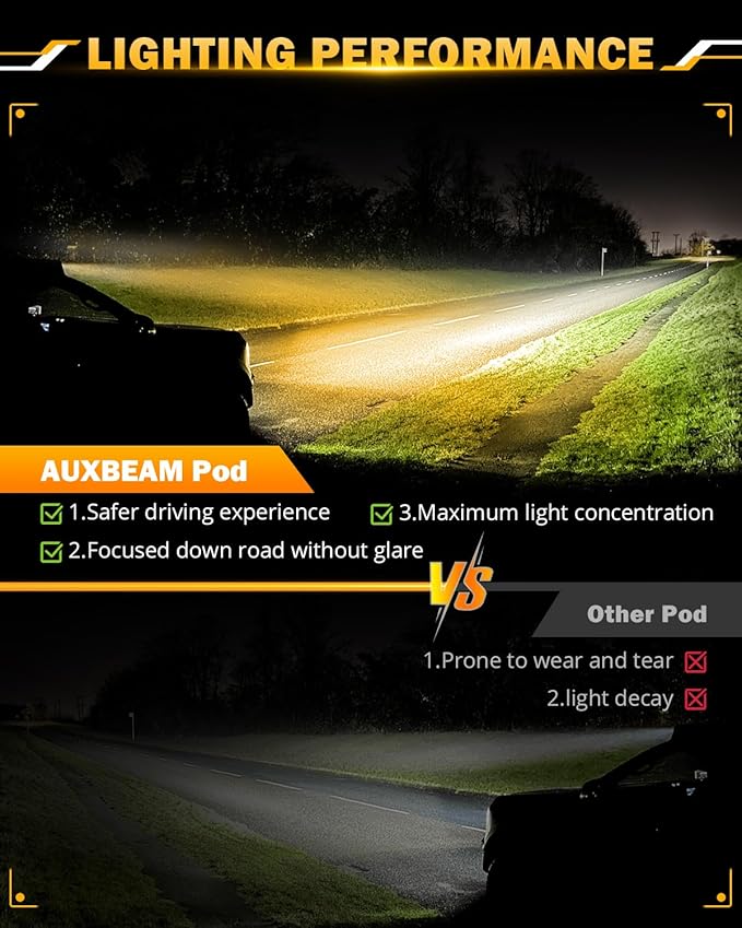 Auxbeam 42 Inch Curved LED Light Bar, 240W 6 Modes Amber White Strobe Fog Lights - Image 3