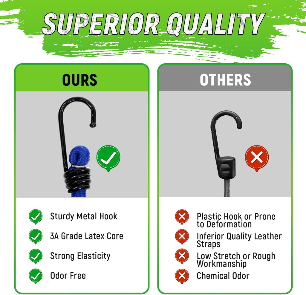 Bungee Cord with Hooks, 36" Bungee Cord Heavy Duty Outdoor, Industrial Grade Bungie Cord for Camping, Kayaking or Fastening Items 12 Pcs (Blue)