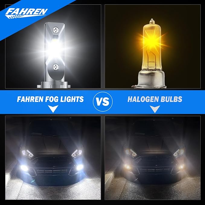 FAHREN 9005 Driving Bulbs 46000 Lumens Super Bright 9005 Bulbs, 6500K Cool - Image 2
