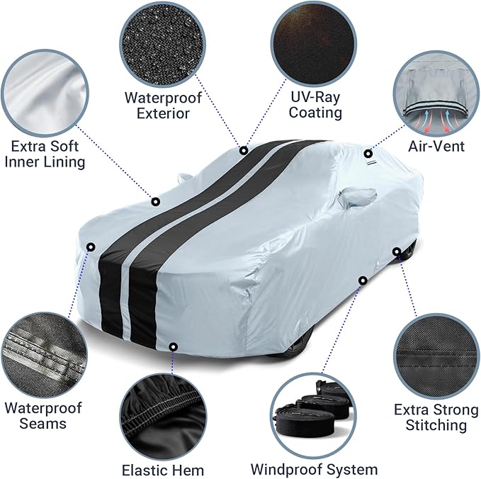 iCarCover Custom Car Cover for Buick Century Waterproof All-Weather Rain Snow - Image 4
