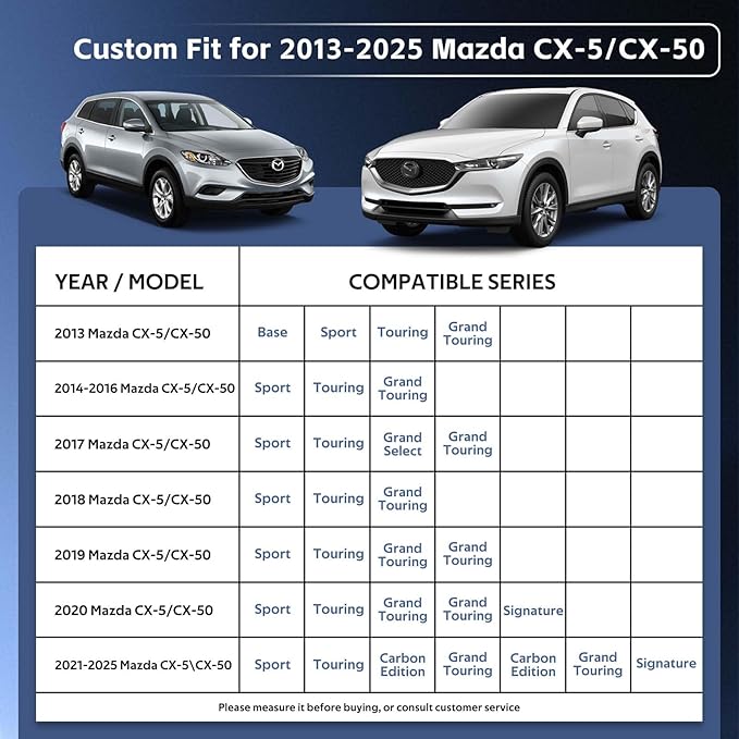 10 Layers SUV Car Cover Custom Fit - Image 3