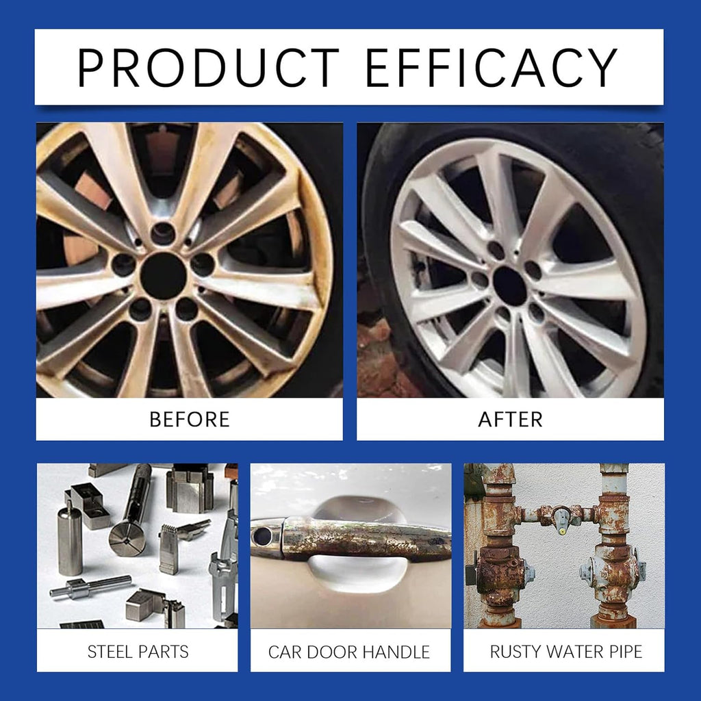 Refurbishing Spray Pads - 1.42 Inches 100ml Car Coating for Automotive Maintenance, Restoration Liquid with Protective Shine, Metal Repair Spray for Home Fence Door Handle Garage Workshop