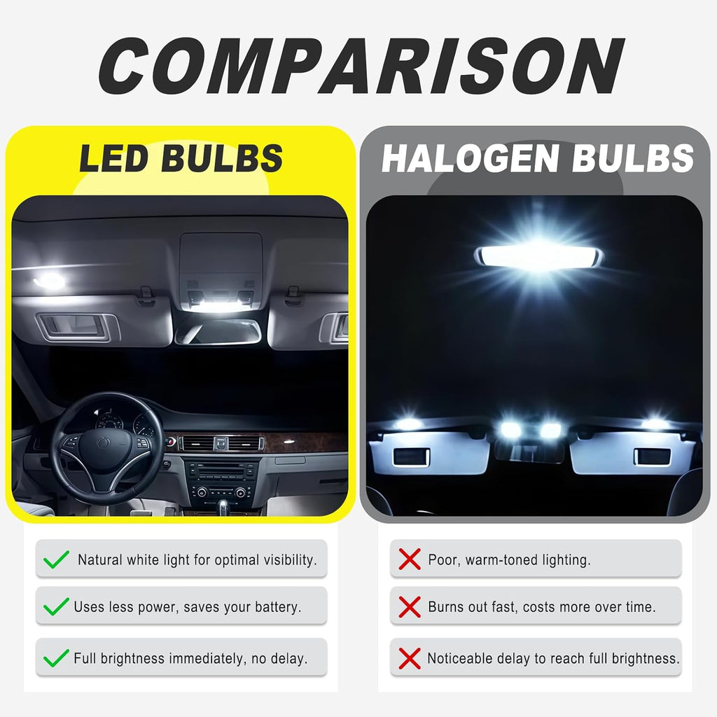 24 PCS Car LED Lights Interior Kit, T10 31mm 41mm LED Dome Lights Interior Replacement for Car Map, License Plate, Door, Side Marker, Cornering & Trunk Bulbs (Cool White)