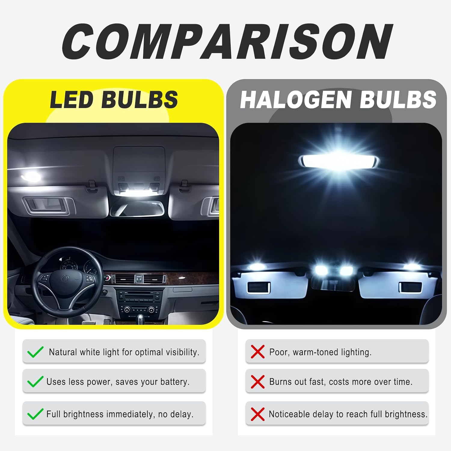 24 PCS Car LED Lights Interior Kit, T10 31mm 41mm LED Dome Lights Interior Replacement for Car Map, License Plate, Door, Side Marker, Cornering & Trunk Bulbs (Cool White)