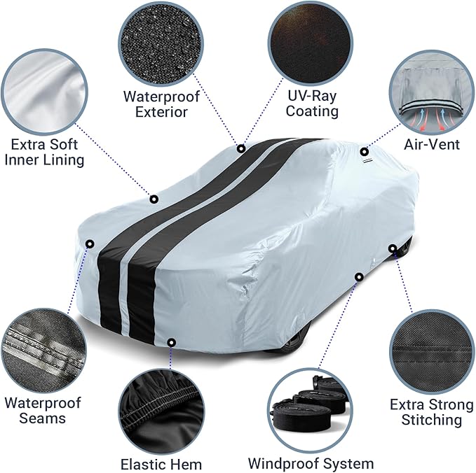 iCarCover Custom Car Cover for Pontiac Grandville Waterproof All-Weather Rain - Image 4