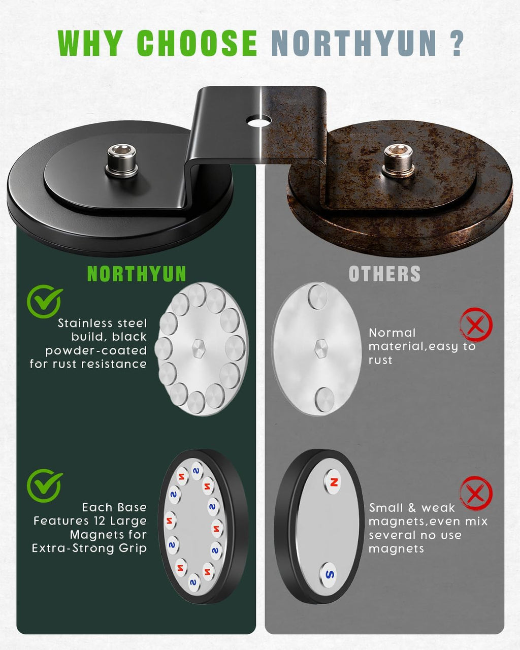 4PCS Magnetic LED Light Mounting Brackets, Magnet Base with Rubber Protection Universal Fit for LED Pods & Light Bars