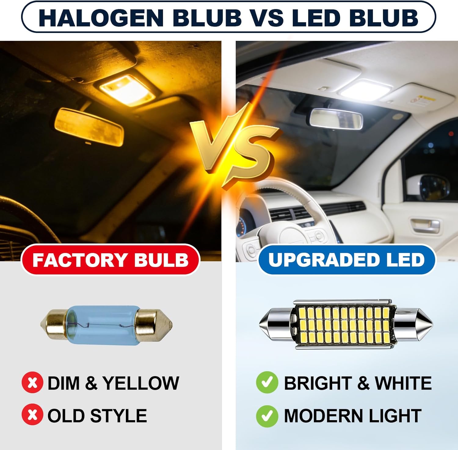 Spurtar 42PCS Interior Car Lights Superior Brightness White Dome Map Tail Cab Lights Bulb Kit Set T5 T10 28mm 31mm 36mm 41mm BA9S 6612F 194 LED Bulb for Trunk Cargo Door Courtesy License Plate Light