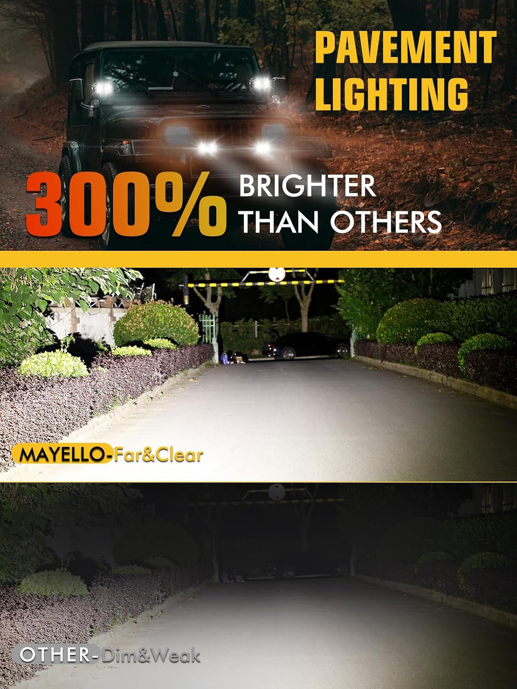 mayello 4 inch led pods square led pod, side view