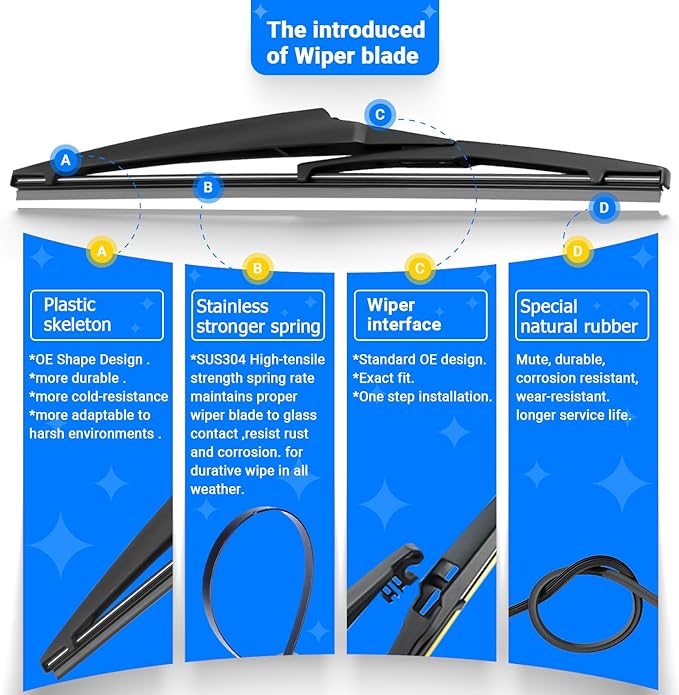 Windshield Wiper Blades Replacement - Image 6