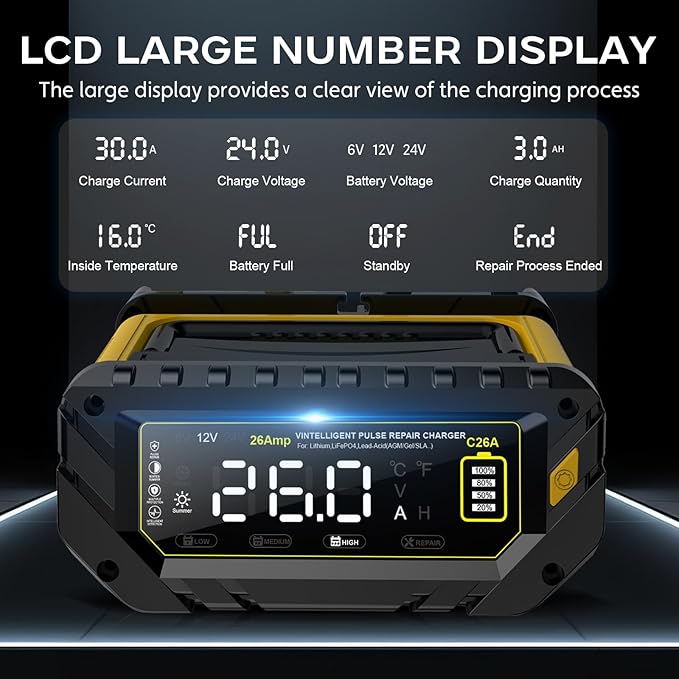 Battery Charger 0-26A 6V/12V/24V Lithium LiFePO4 Lead Acid, Fully Automatic Car - Image 3