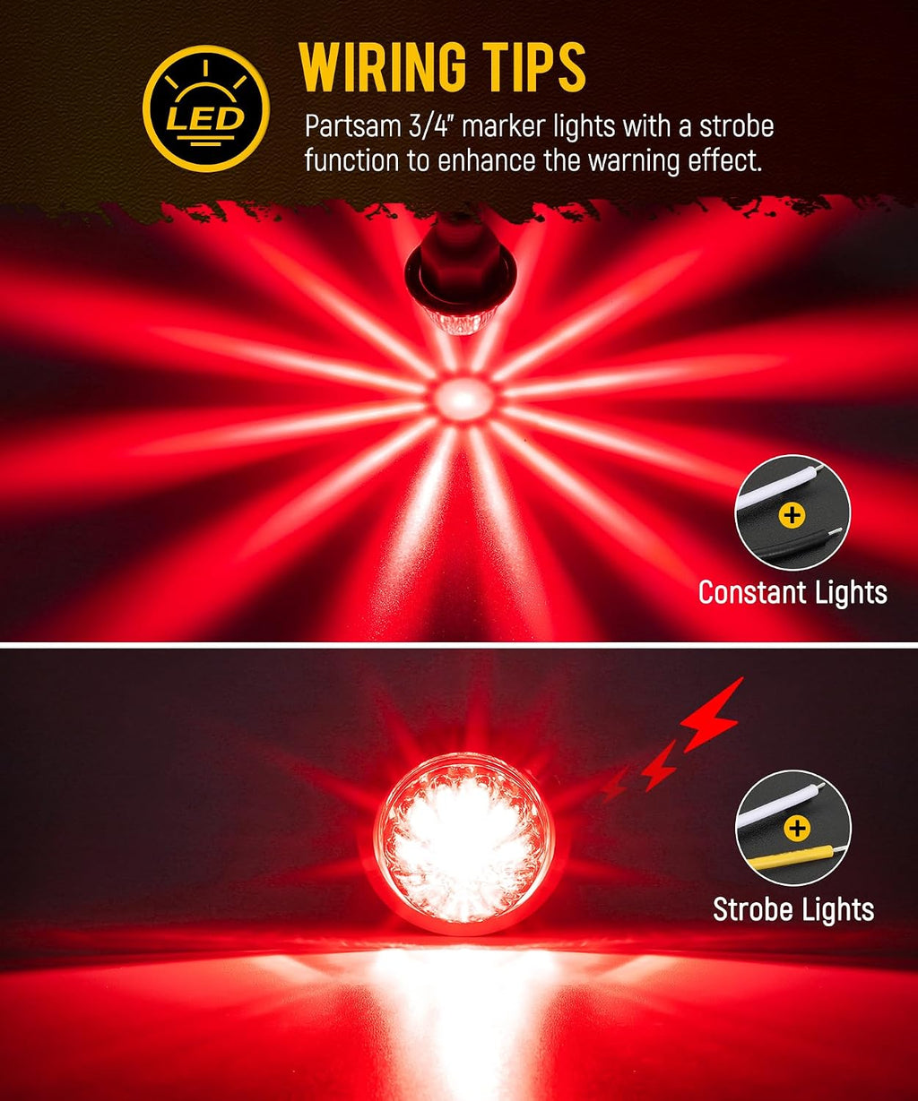 partsam 10pcs mini watermelon lights, 3/4 inch strobe shown in use