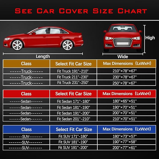 30 Layers Heavy Duty Car Cover for Automobiles All Weather Waterproof, Outdoor - Image 5