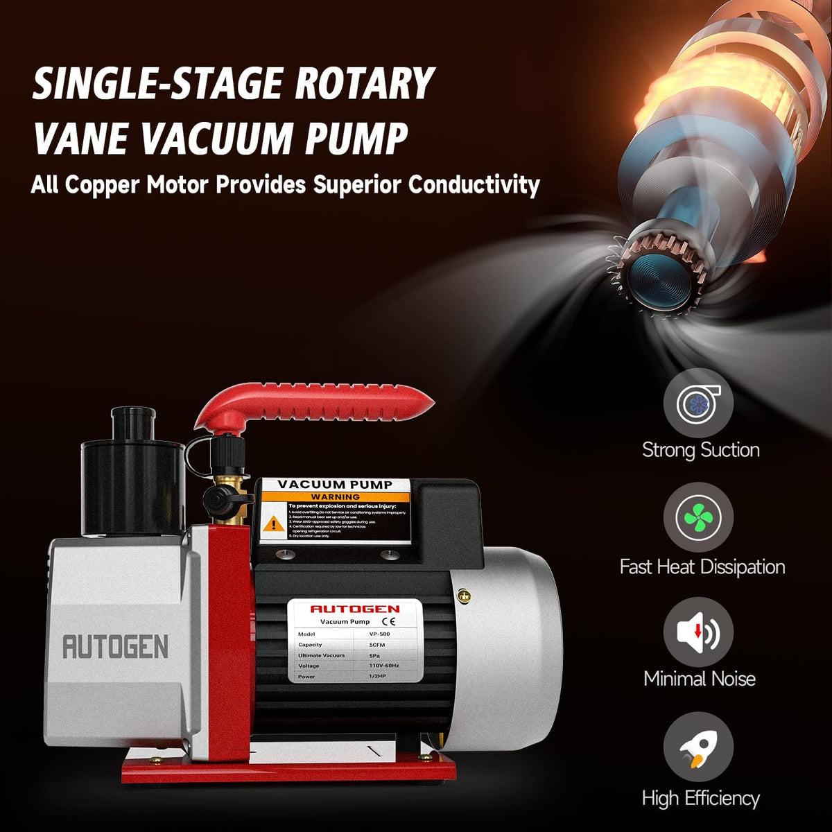 5cfm vacuum pump, 1/2hp 38 micron 110v hvac shown in use