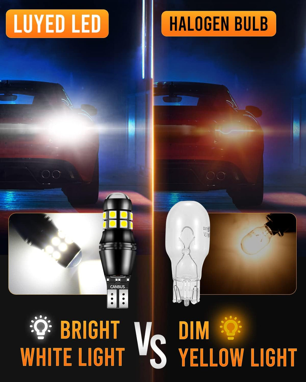 912 921 LED Bulbs Reverse Lights Xenon White 2200 Lumens Extremely Bright Canbus Error Free W16W T15 906 3030 20-EX Chipsets with Lens for Tail Backup Lights, Pack of 2