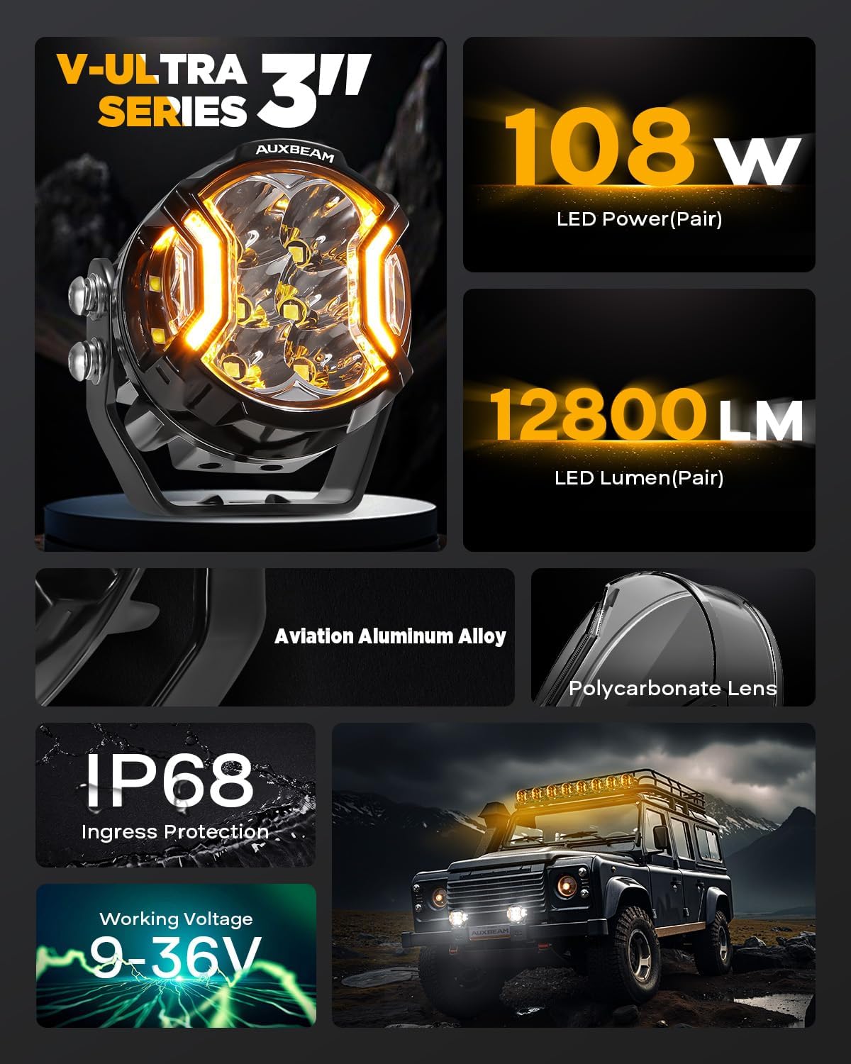 auxbeam v-ultra series 3-inch round led pods amber, view 9