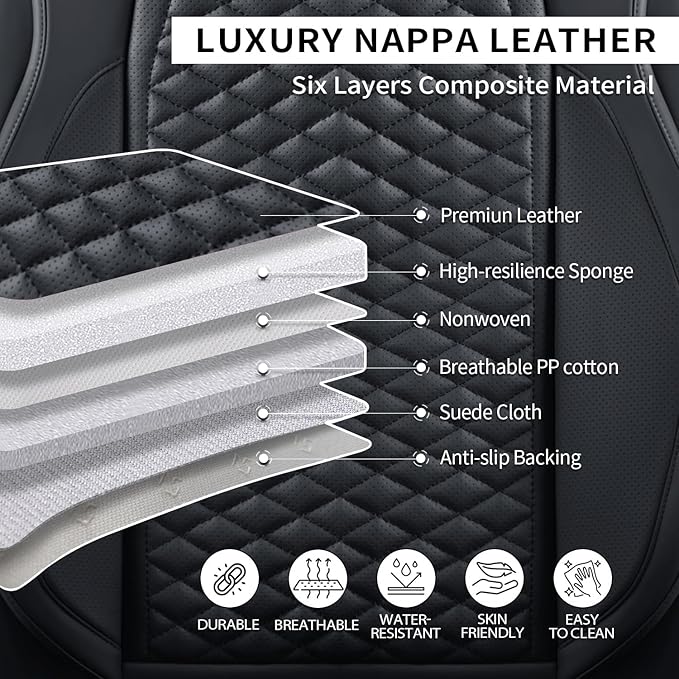 2 Packs Car Seat Covers Leather Car Seat Covers Universal Seat Covers - Image 5
