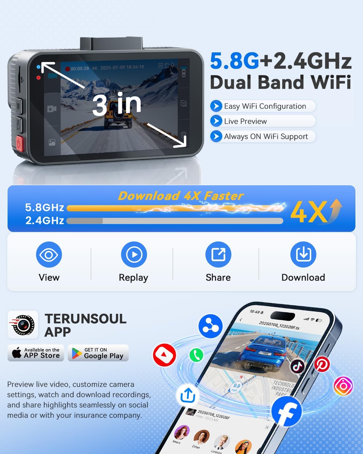4k+4k dash cam, free 128gb card, 5.8ghz wifi6, side view