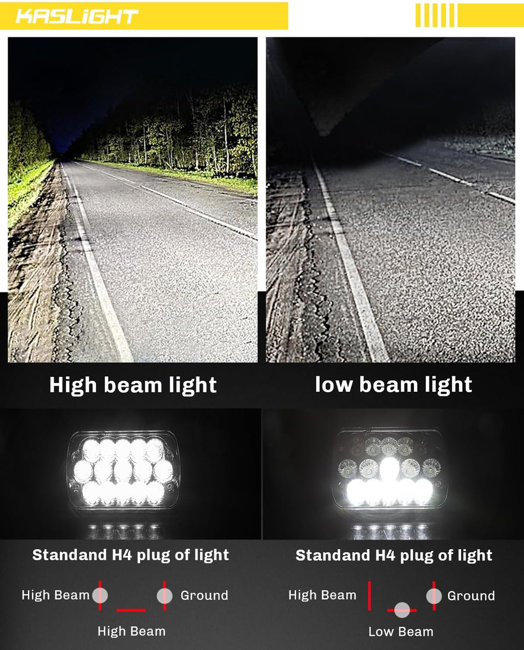 KASLIGHT H6054 LED Headlights,Pair Rectangular 5x7 7x6 LED Headlight Hi/Low Sealed Beam Replacement Headlamp Compatible with Jeep Wrangler YJ XJ Chevy Express Ford GMC Savana Toyota Pickup Truck Van