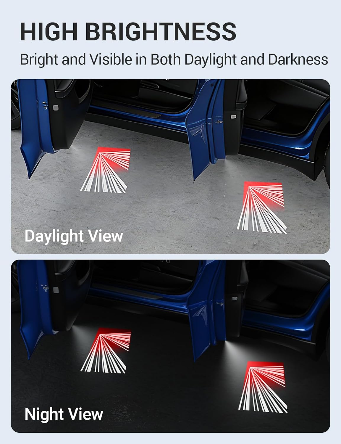 Motrobe 4PCS Puddle Lights for Tesla Model Y Juniper 2025 2026 Model 3 Highland 2024-2026 4K HD Ultra-Bright Light Carpet Door Projector Lights No Error Code Never Fade Tesla Accessories