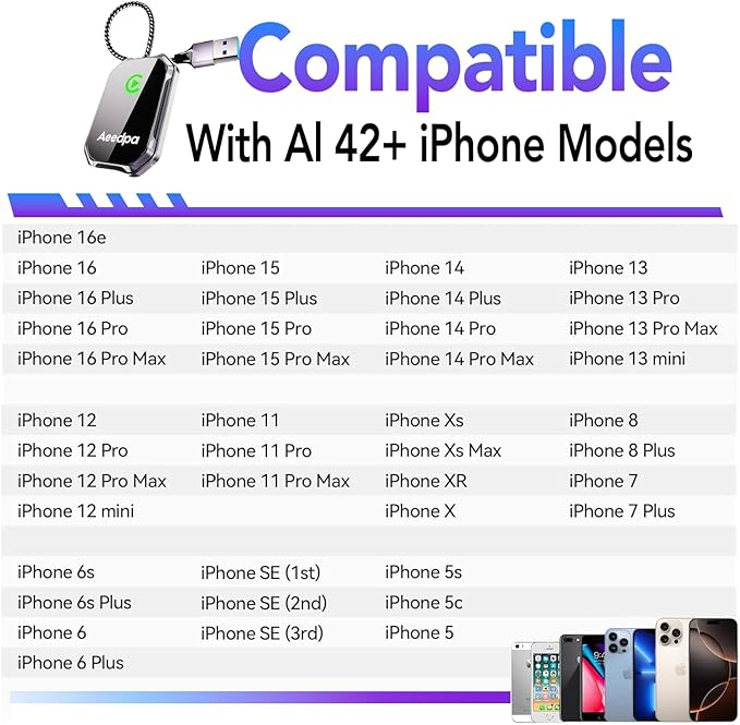 Mini Wireless CarPlay Adapter for iPhone - Image 9