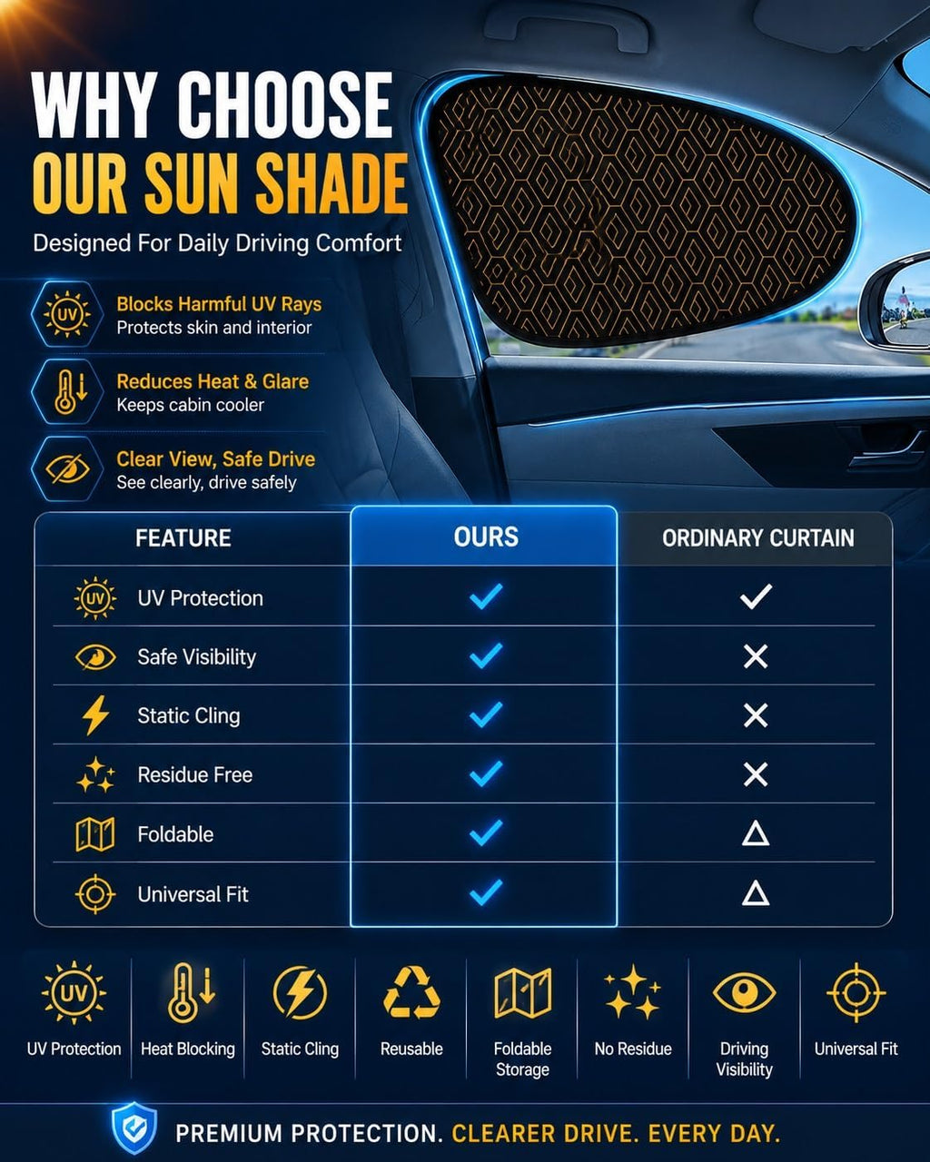 Universal Car Side Window Sun Shades, Side Automotive Window Sunshades, Driver Passenger Sun Blocker, Removable Window Cover, Car Shades for Side, UV Protection Privacy Screen Accessories(D+P)