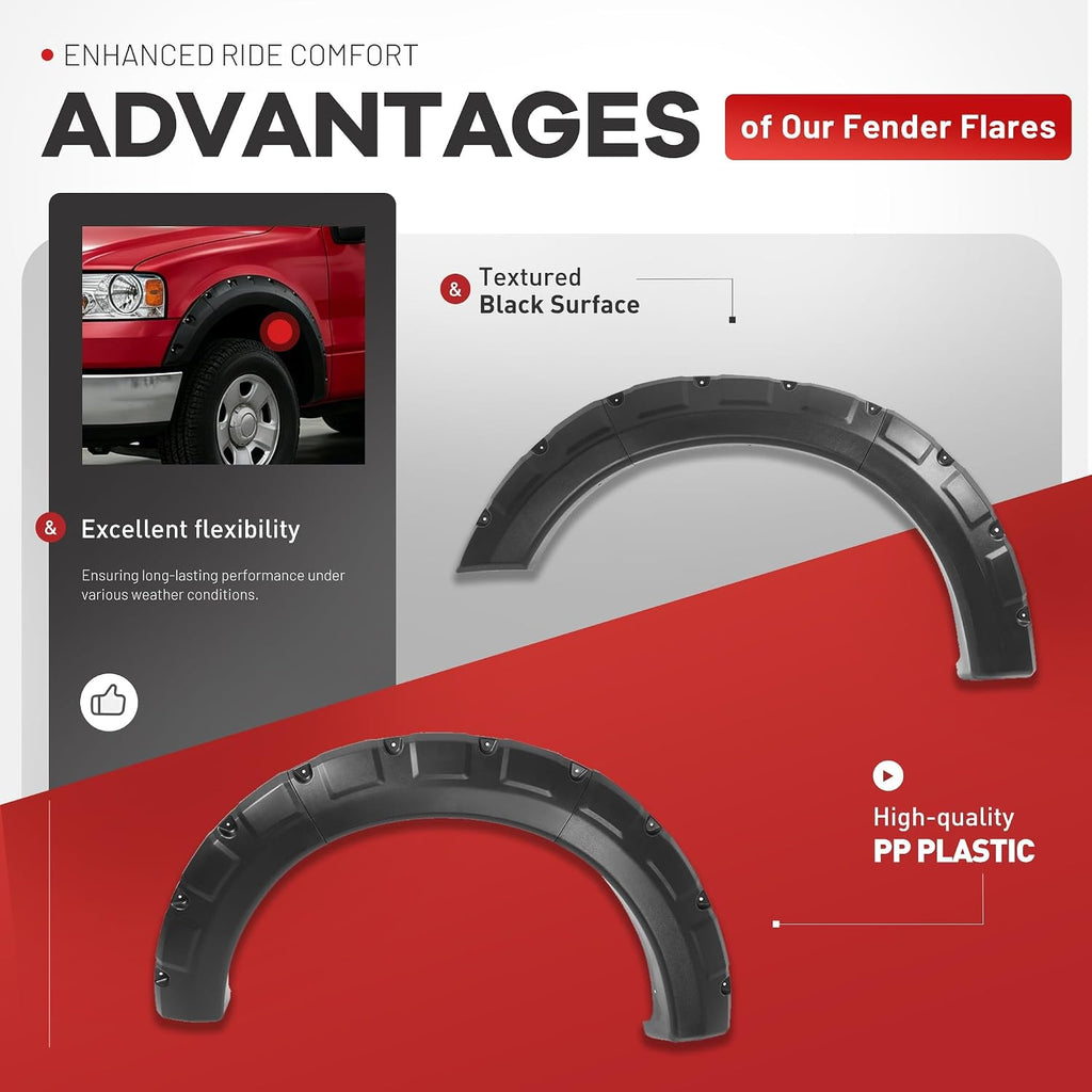 ALMULOO 4Pcs Fender Flares Compatible with 2004-2008 Ford F-150 & 2007-2008 Lincoln Mark LT Styleside w/66.0" / 67.0" / 78.0" / 96.0" bed length models Wheel Arch Covers Plastic(PP) Textured Black