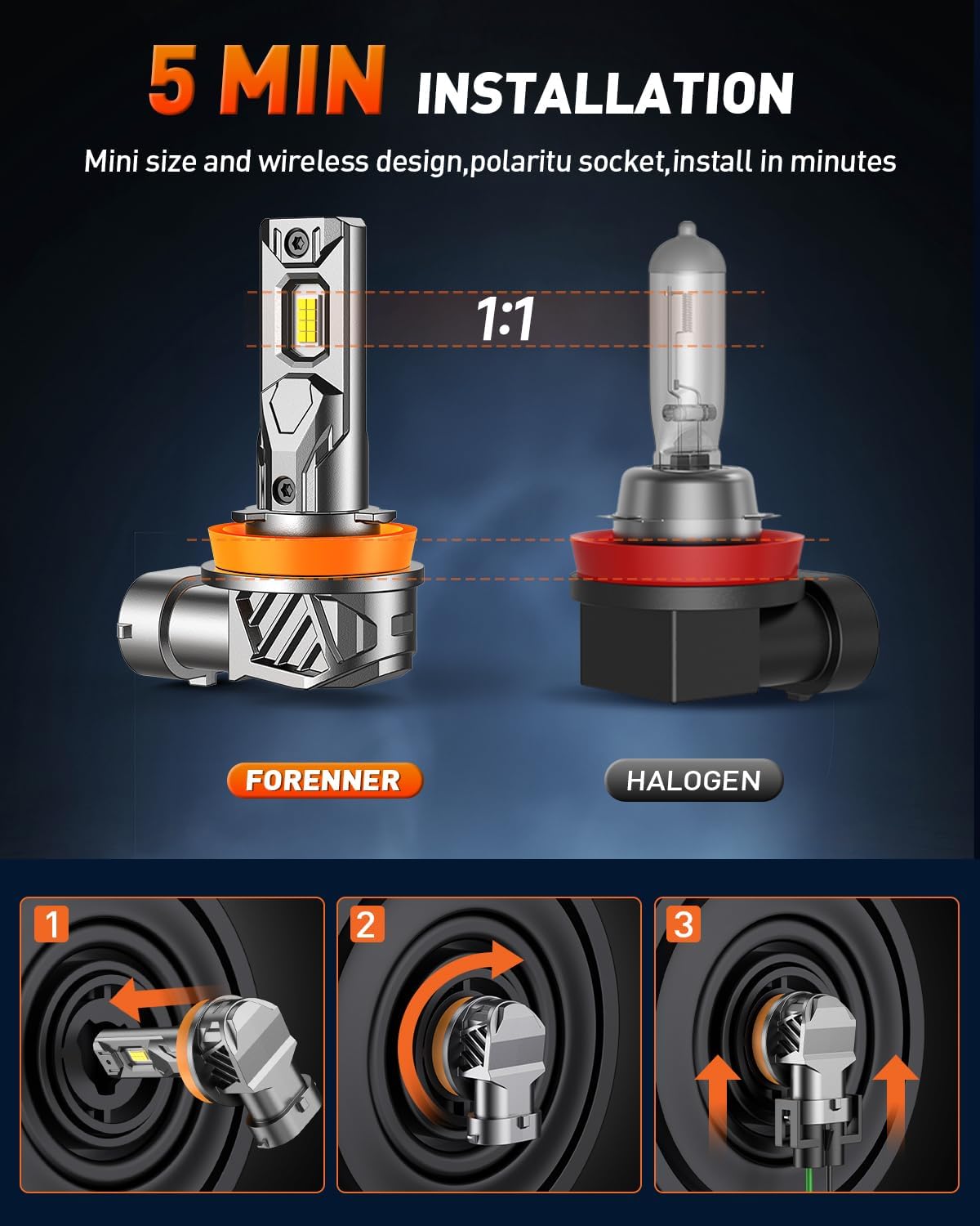 FORENNER H11 9005 Light Bulb Combo, 800% Ultra Brightness 6500K Cool White, 1:1 Mini Size H11/H8 9005/HB3 Fog light Bulbs Kits, Plug‑and‑Play, IP68 Waterproof, Pack of 4.