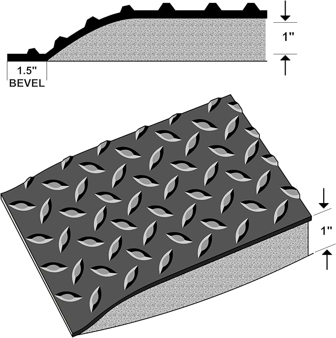 Rhino Mats, American Classic Diamond Anti-Fatigue Mats, Industrial Ergonomic - Image 7
