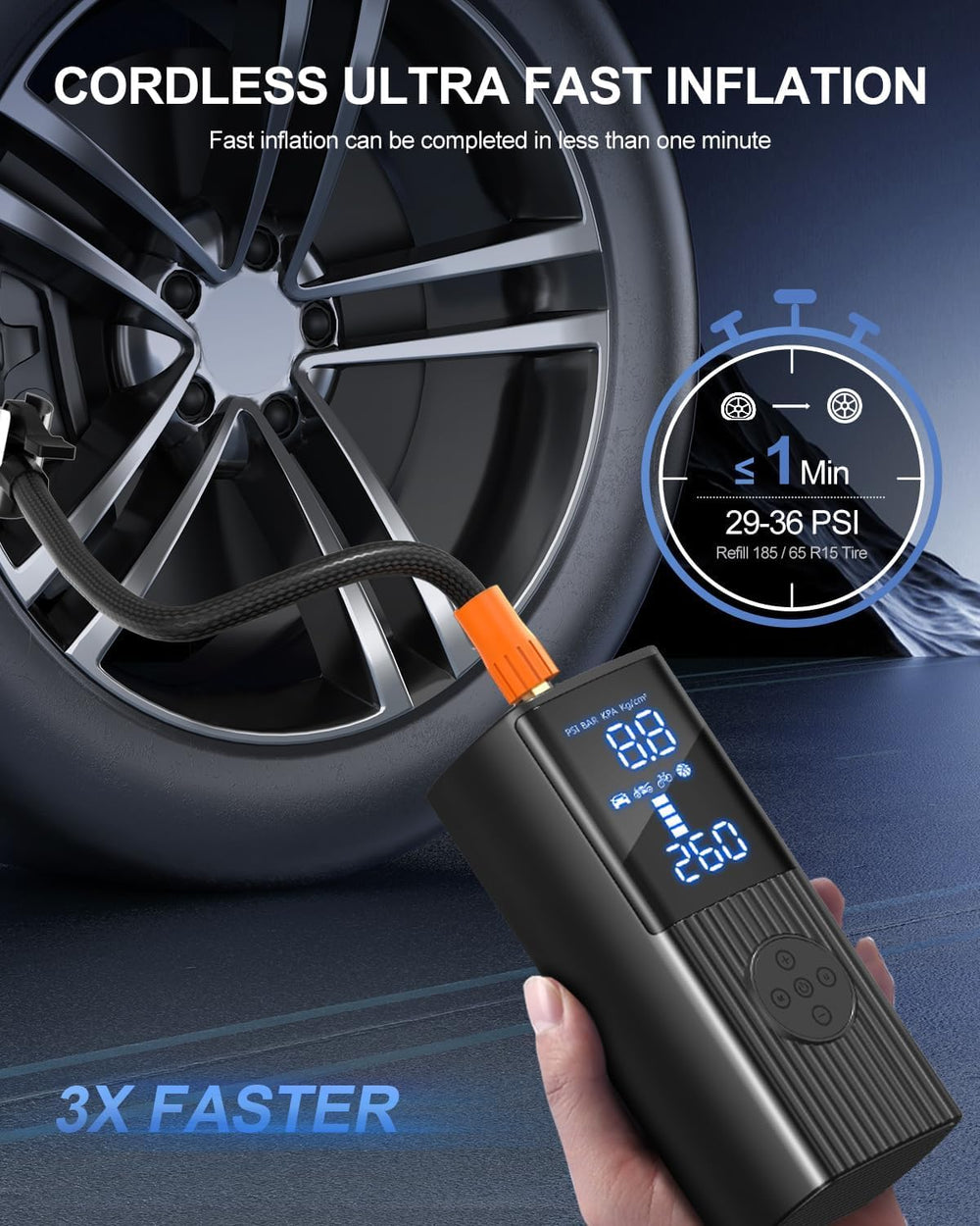 Tire Inflator Portable Air Compressor, 180PSI Cordless Air Pump with LCD Digi...