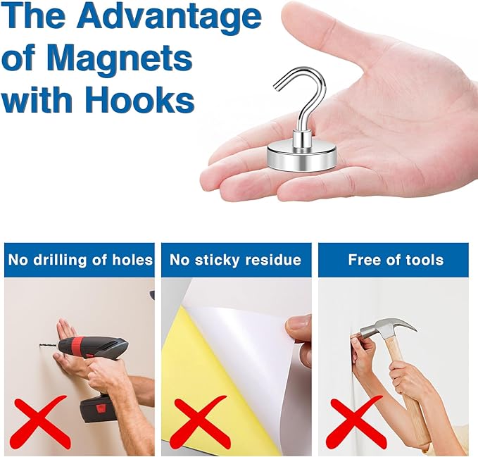 LOVIMAG Strong Magnetic Hooks, 100LBS Magnet Hooks - Image 5