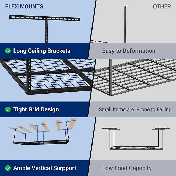 FLEXIMOUNTS 4x8 Overhead Garage Storage Rack, Adjustable Garage Storage - Image 7