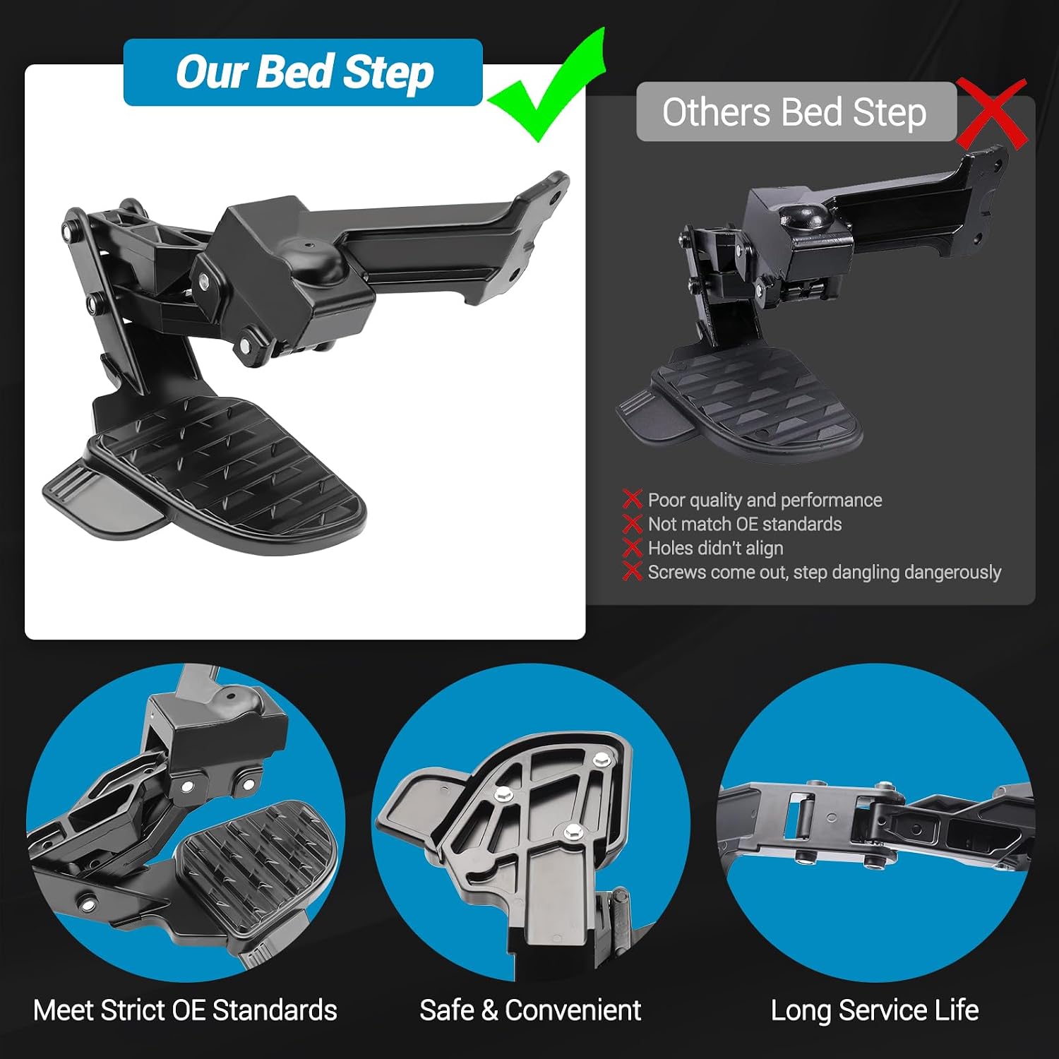 Rear Bed Step,Retractable Bed Step Bumper Step for 2019-2024 Dodge Ram 2500 3500 Truck Rear Tailgate Bedsteps Replaces 82215842AE 82215842AG 82215842AH 82215842AD 82215842AC