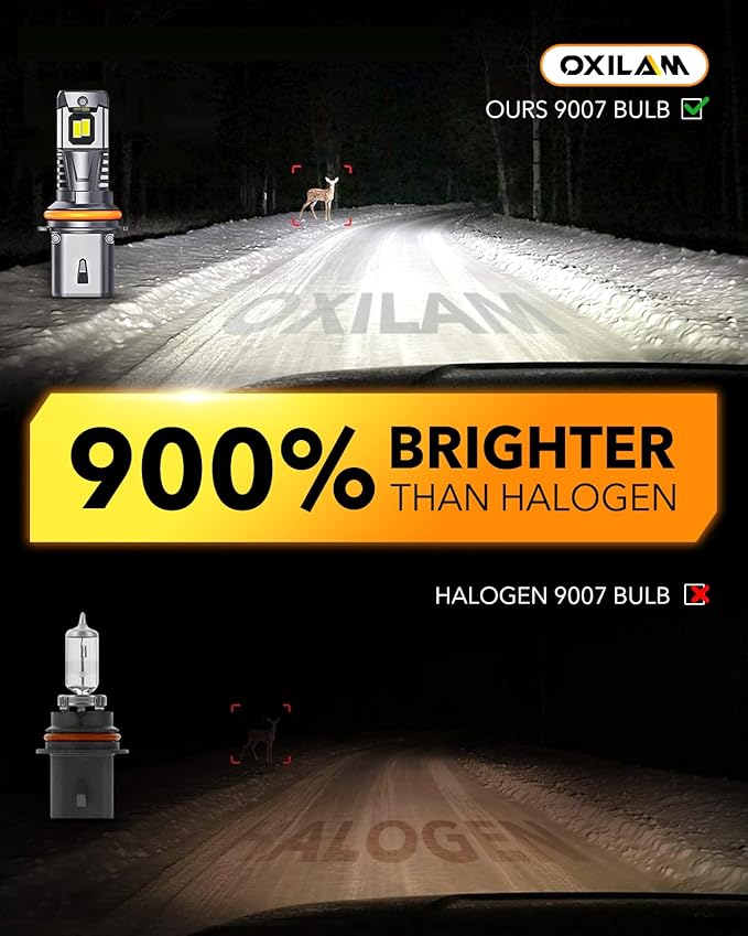 OXILAM 9007/HB5 LED Bulbs 10X Ultra-Brighter 60, 000LM Than Halogen, 3 Min - Image 2