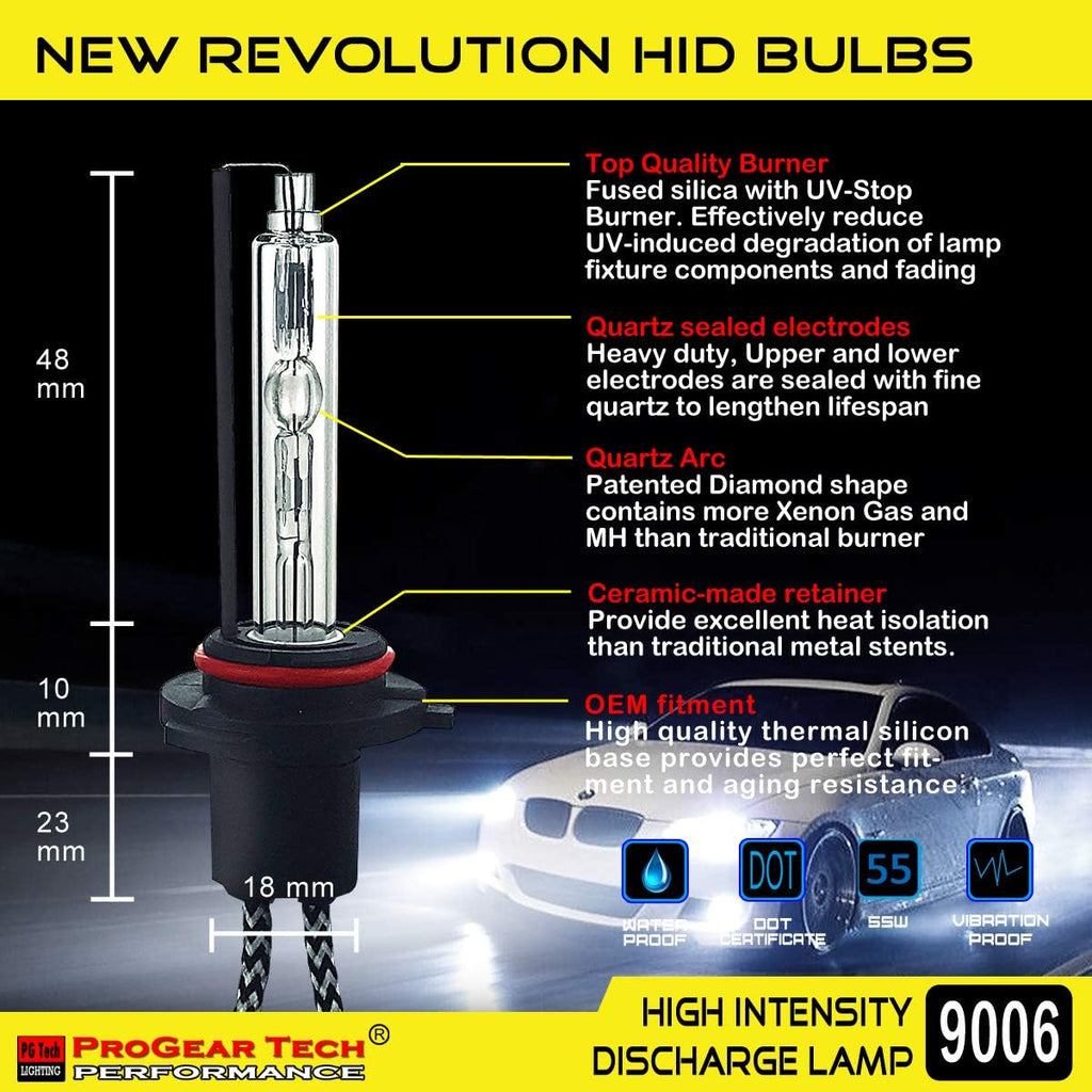 55W Heavy Duty HID Xenon Replacement Bulbs Bundle with AC Digital HID Fast Bright Replacement Ballast for 12V Vehicles (8000K Iceberg, HB4/9006)