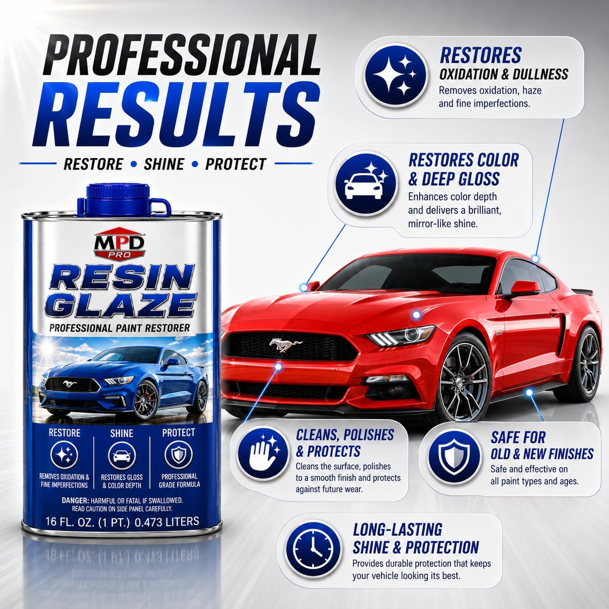 MPD Pro Automobile Resin Glaze Cleaner & Polish - 16oz - Paint Restoration, Car Scratch Remover, Clear Coat Enhancer, Car Finish Protectant (Pack of 6)
