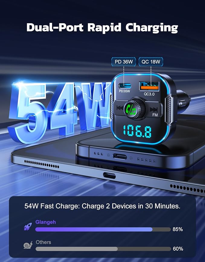 Bluetooth 5.3 Car Adapter【PD 36W+QC3.0 18W】, 2-in-1 FM Bluetooth Transmitter - Image 2