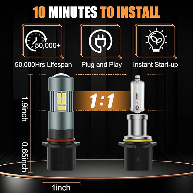 PSX26W 12278 LED Bulbs, Super Bright 12278C1 H28W PWY26W Fog Light 6500K Cool - Image 3