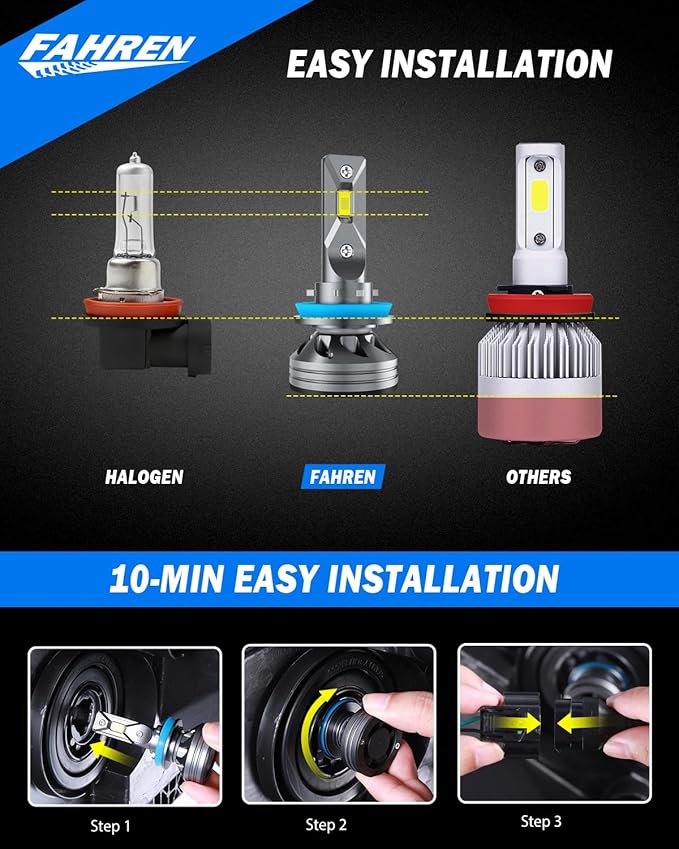 FAHREN H11 9005 Light Bulbs Combo, 60000LM Super Brighter 6500K H9 H8 HB3 - Image 3