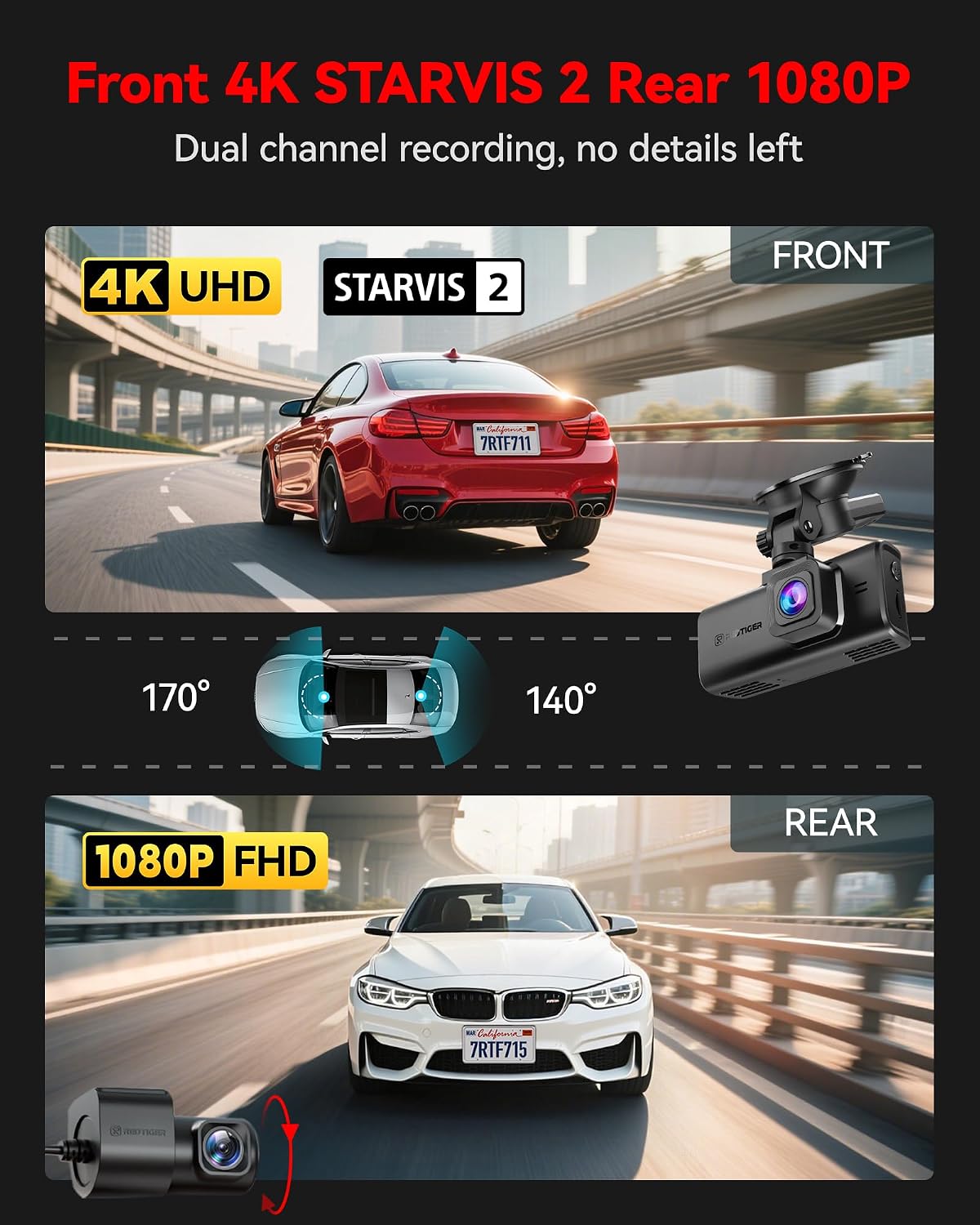 redtiger 4k starvis 2 dashcam front rear, 5ghz shown in use