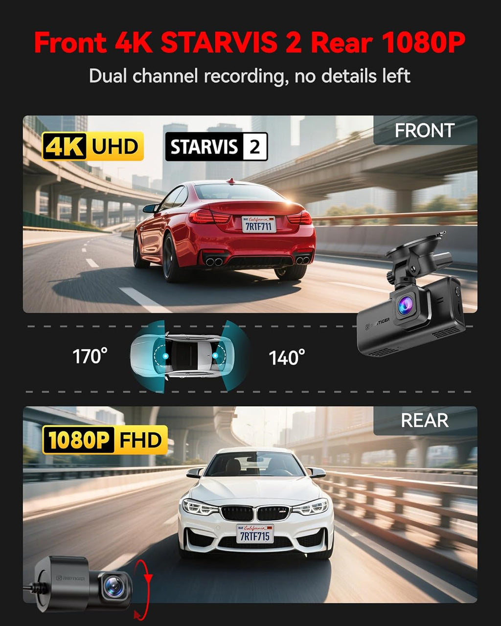 redtiger 4k starvis 2 dashcam front rear, 5ghz shown in use