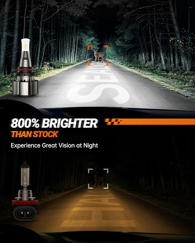 SEALIGHT 9005/HB3 Fog Light, 2025 L2 Series 800% Super Bright Bulbs, 000LM HB3 - Image 2