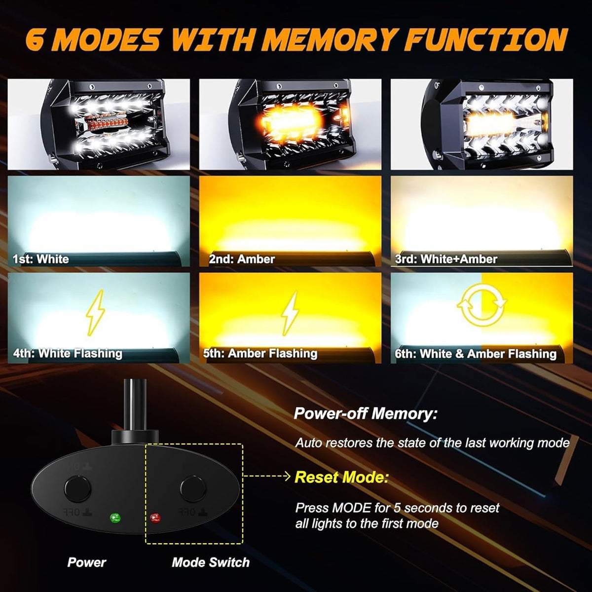 aslong 4pcs 4 inch white/amber yellow led pods shown in use