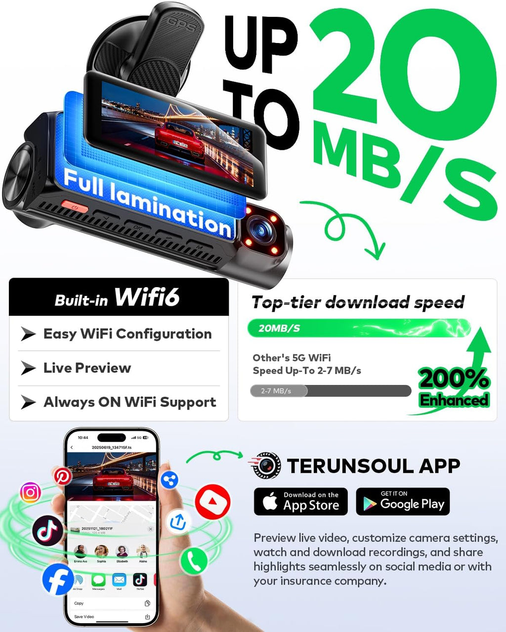 4k+4k+1080p 3 channel dash cam, free 128gb card, side view