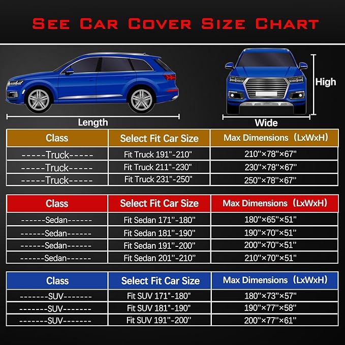 30 Layers Heavy Duty SUV Car Cover - Image 5