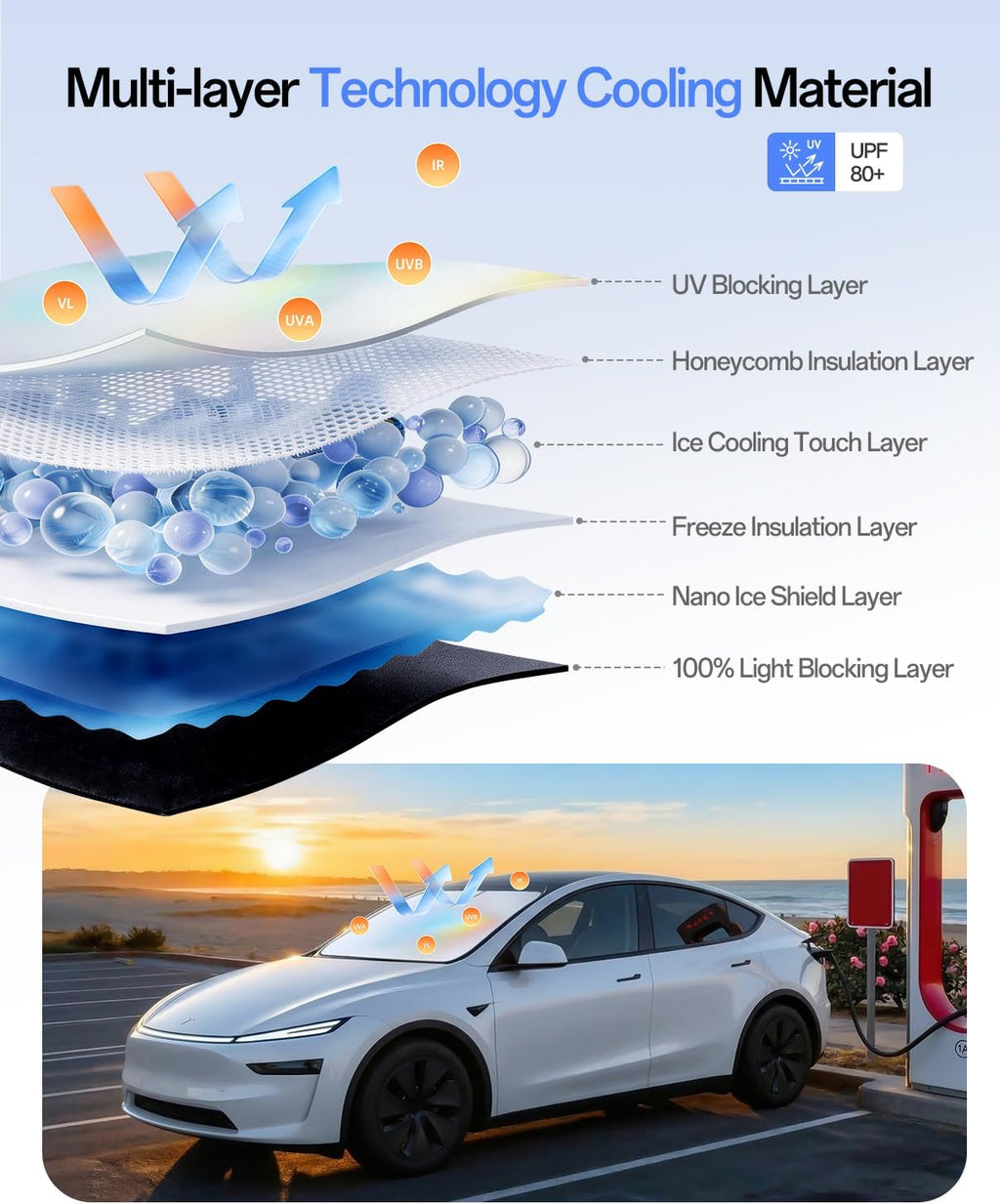 Windshield Sun Shade for Sedans, SUVs & Trucks, Fit for Toyota, Chevr, Honda, Nissan & More | Multi-Layer UV Block & Heat Insulation | Keeps Car Cool & Protects Interior, Easy Storage with Bag