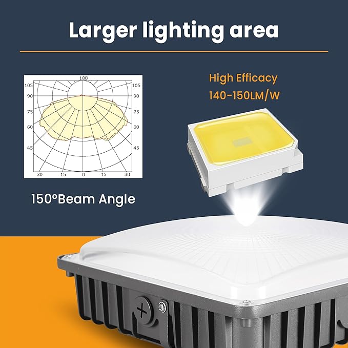 LED Canopy Light 100W, 40/60/80/100W Selectable, 5000K 15000Lumens Commercial - Image 4