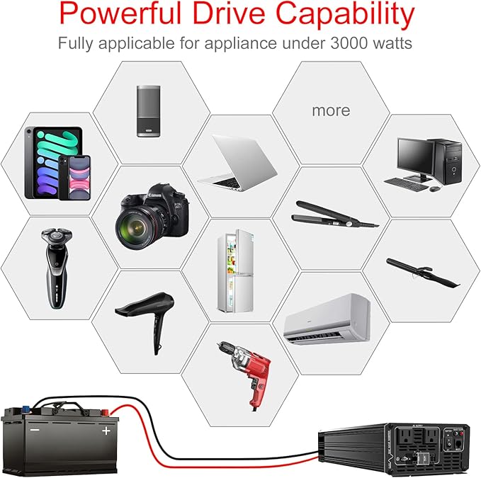 Xijia 3000W Pure Sine Wave Power Inverter DC24V to 110V 120V ac Converter 60HZ - Image 6