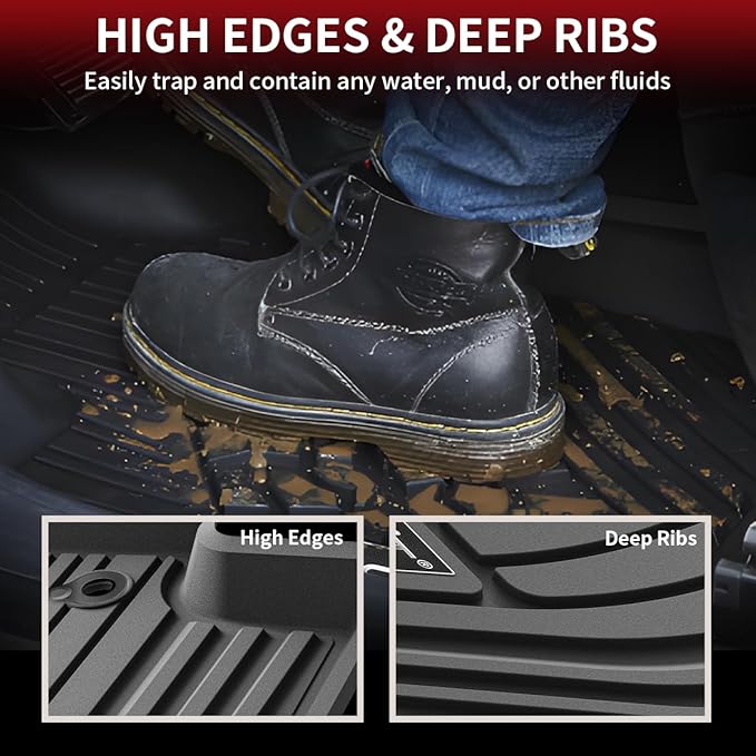 LASFIT Floor Mats for Toyota Highlander 2020-2025 8-seat All Weather TPE Custom - Image 3
