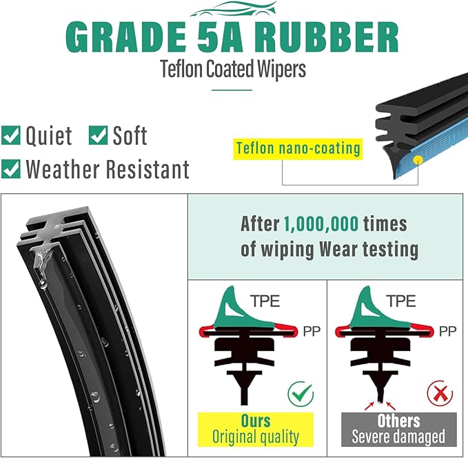 25" 22" 15" Windshield Wiper Blades Replacement - Image 5